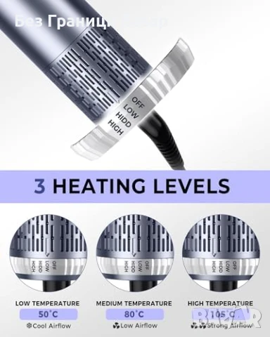 Нов Магически 6 в 1 Air Styler 1000W Сешоар Четка Къдрици Обем Жени Прическа, снимка 5 - Сешоари - 50636657