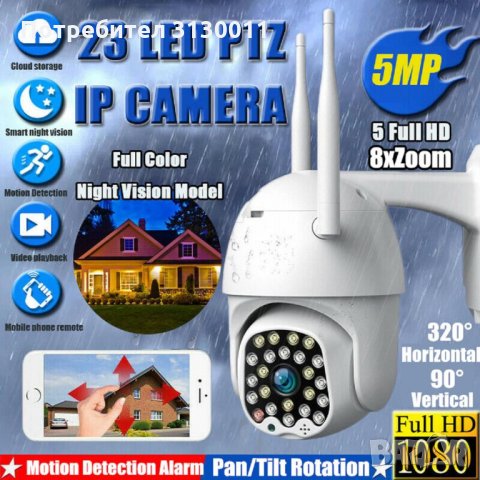 WIFI  Нови Куполна PTZ Камера с 24LED диода, 2MP 1080P, снимка 6 - HD камери - 34924840