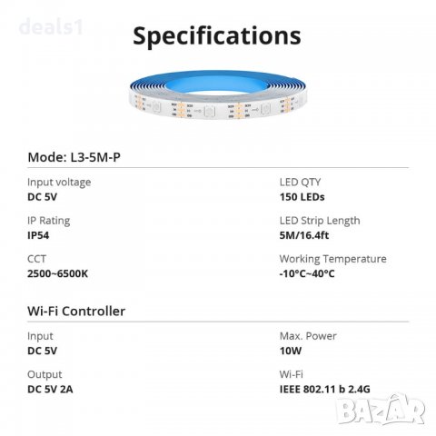 SONOFF L3 Pro RGBIC Интелигентна LED лента 5M, снимка 15 - Лед осветление - 37593735