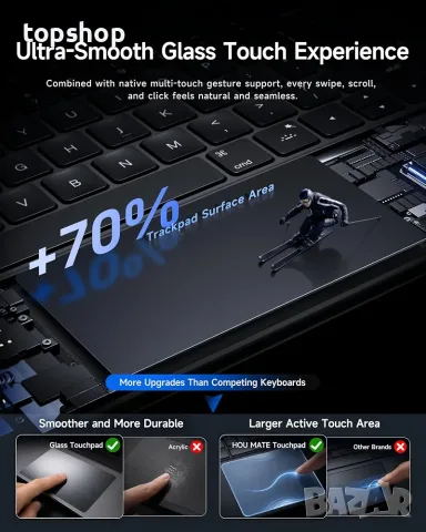 Чисто нов калъф с клавиатура HOU 360° за iPad 10th Gen и A16 (10.9" / 11")  , снимка 10 - Таблети - 55729912
