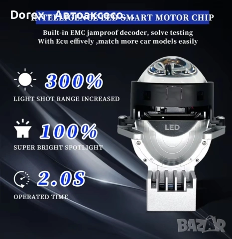Bi-LED комплект лазерни лупи 3" за вграждане във фарове фарове - 90W, 120W или 156W, снимка 3 - Аксесоари и консумативи - 54196039