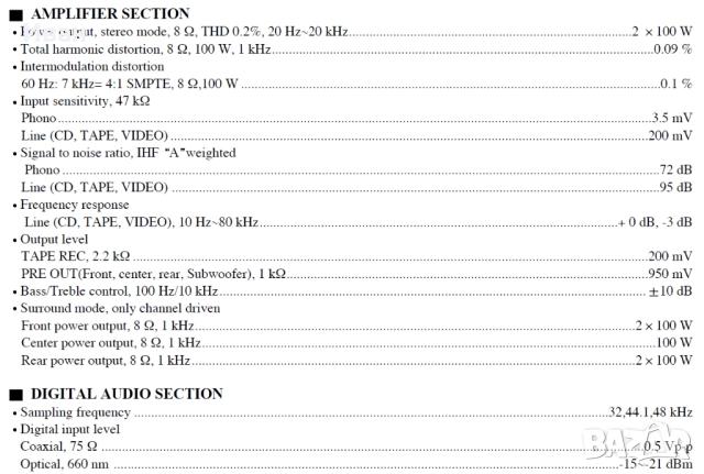 Огромен Американски Ресийвър, снимка 7 - Ресийвъри, усилватели, смесителни пултове - 52610725