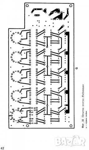 Радиолюбителски цифрови измервателни уреди, снимка 13 - Специализирана литература - 26484987