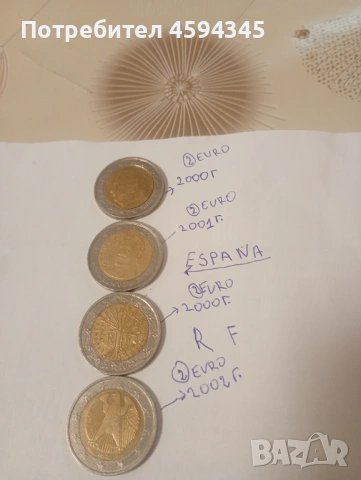 2 евро  2000 год  с дървото на живота , снимка 10 - Колекции - 53222831