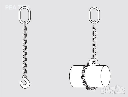 Нови синджири за дърводобив, куки и чокери - с якост 12, снимка 9 - Други инструменти - 51745042