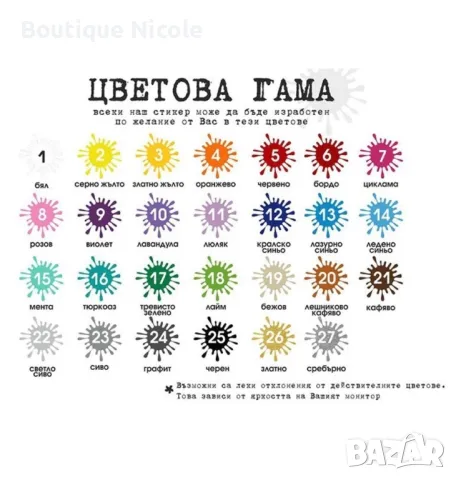 Стикери за детска стая   , снимка 4 - Други - 47597480