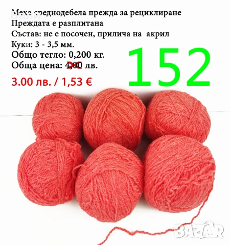 Евтини прежди в малки количества - нови и остатъци, снимка 16 - Други - 52042357