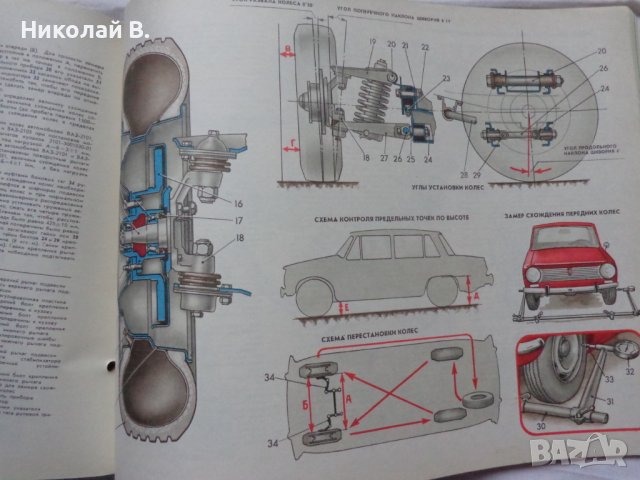 Книга Цветен албум Автомобил ВаЗ 2101/2102 Лада кнструкция техническо обслужване На Руски ез 1978 г, снимка 16 - Специализирана литература - 37072875