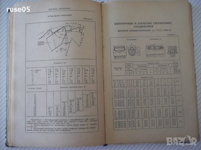 Книга "Справочник конструктора-Г.Зак/Л.Рубинштейн"-568 стр., снимка 7 - Енциклопедии, справочници - 37895644