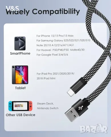 Кабел Magtame USB-C кабел, 1,5-метров магнитен USB-A към USB-C кабел, спирален кабел, , снимка 7 - USB кабели - 48628090