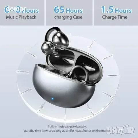 UcanI безжични open-ear слушалки с clip-on, Bluetooth 5.4, ENC, IPX5, снимка 7 - Bluetooth слушалки - 55849738
