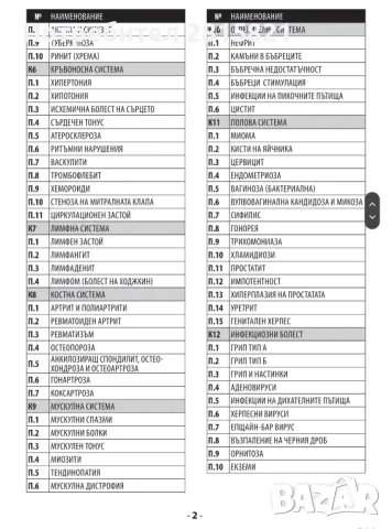 Карти памет за Volcano Zapper V-4 - пакет от 11 карти, снимка 5 - Друга електроника - 39570546