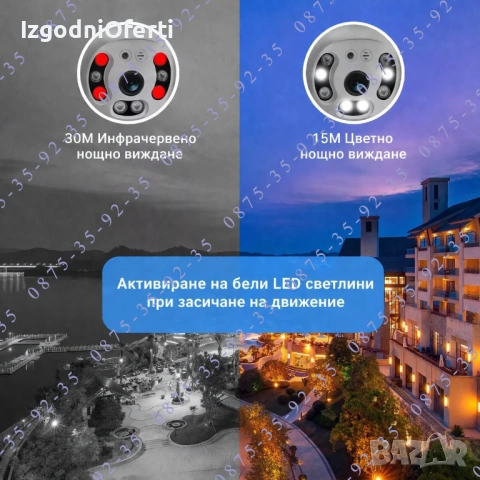 8MP Ultra HD Камера с ICSEE APP. WiFi и LAN свързваWiFi и LAN свързване. Куполна PTZ IP Wi-Fi CAMERA, снимка 8 - IP камери - 50339695