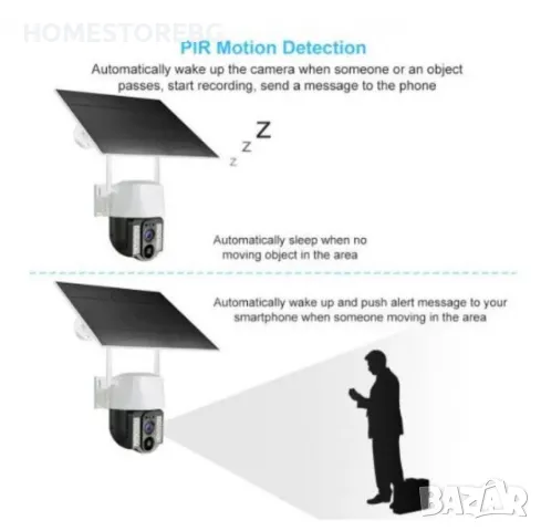 WiFi соларна камера 4G SIM карта, 8MP V380 VC3-4G, снимка 5 - IP камери - 49210229