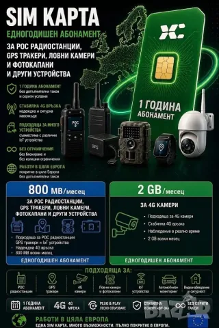 SIM Карти 4G за ловни камери, GPS тракери, автомобилен мониторинг или POC радиостанция