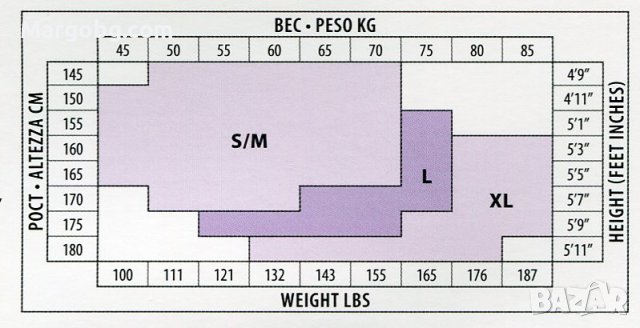 Чорапогащник SANPELLEGRINO COMODO 15 DEN, снимка 3 - Бельо - 40736784