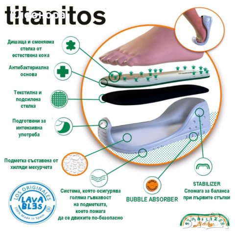 Детски обувки от естествена кожа Titanitos Yves Navy, размер 24 , снимка 9 - Бебешки обувки - 40470151