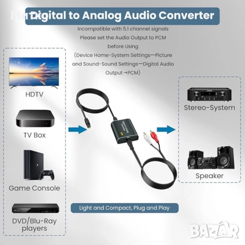 Цифрово-аналогов аудио конвертор, 192kHz DAC конвертор, Цифрово-оптичен към аналогов 3.5mm AUX аудио, снимка 3 - Други - 52812213