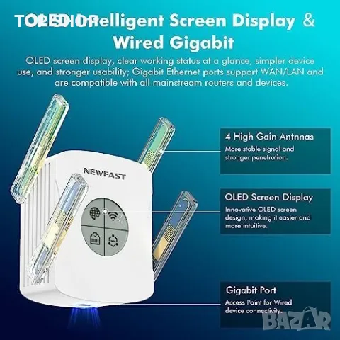 Нов WiFi удължител на обхват Wi-Fi усилвател AX1800 Mbps Антена интернет, снимка 7 - Друга електроника - 49668482