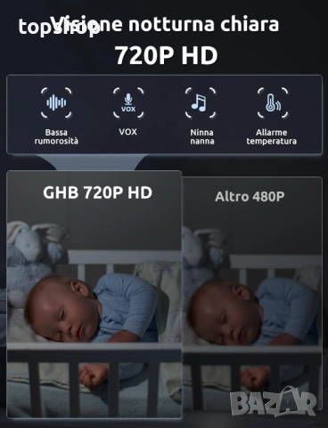 Нов GHB Бебефон с видео и аудио 5" 720P HD бебешка камера с IPS екран 5000mAh VOX нощно виждане ..., снимка 6 - Бебефони - 52747089