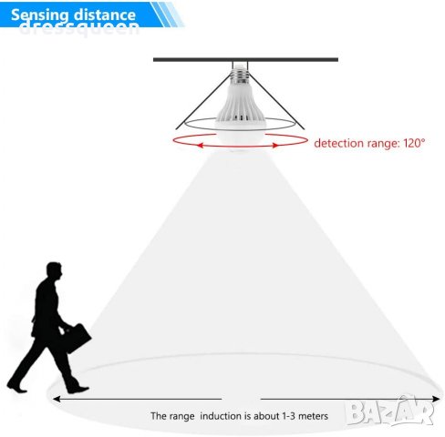 2790 Крушка със сензор за движение Е 27, снимка 5 - Крушки - 30379802