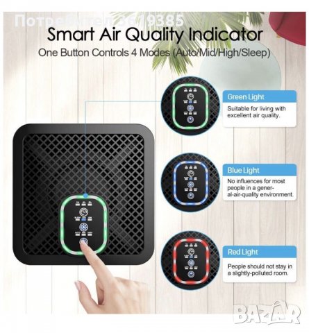 Пречиствател на въздух с хепа филтър Nobebird A8 -  Бял, снимка 4 - Други стоки за дома - 39416365