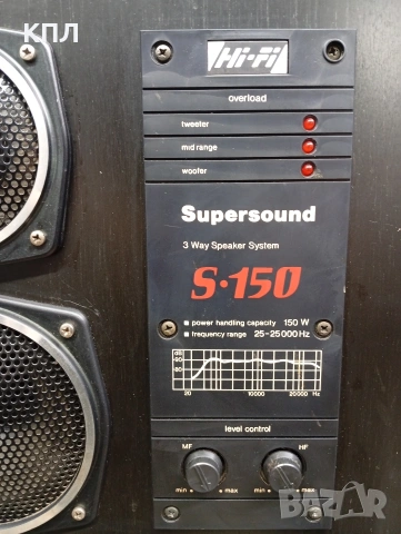 Тонколони Radiotehnika Supersound S-150, снимка 7 - Тонколони - 54328493