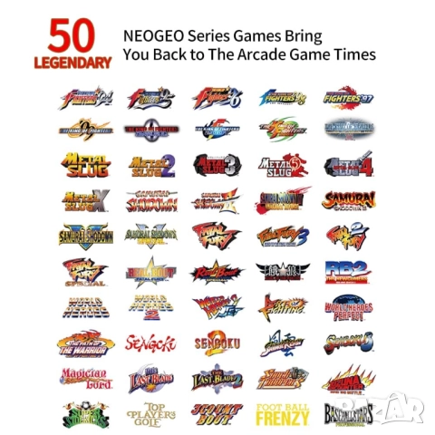 SNK NEOGEO MVSX Ретро Аркадна Bartop Конзола/2p/50 игри, снимка 3 - Други игри и конзоли - 52567267