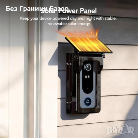 Нов Универсален соларен протектор за видео звънец Type-C 1.2W Водоустойчив слънчев капак, снимка 4 - Други стоки за дома - 54133708