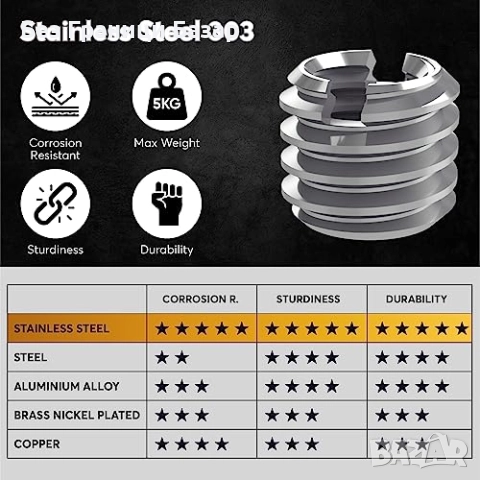 Нов Метален конвертор Преходник за камера 3/8-1/4 инча – стабилна връзка и универсална съвместимост, снимка 4 - Чанти, стативи, аксесоари - 52544945