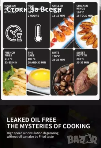 Еър фрайър - Здравословно и вкусно готвене с горещ въздух, снимка 10 - Фритюрници - 49628768
