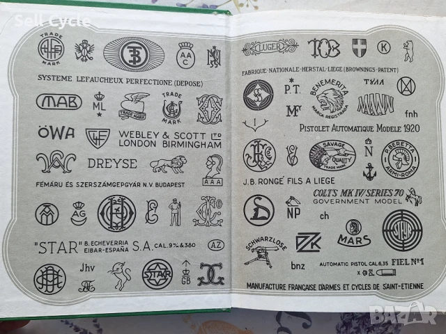 ✅КАТАЛОГ ЗА СТРЕЛКОВИ ОРЪЖИЯ - А.Б. ЖУК ❗, снимка 2 - Други - 51167783