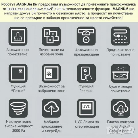 MAGNUM UV+ White – Прахосмукачка робот с UVC лампа за стерилизация (бял) * Безплатна доставка, снимка 9 - Прахосмукачки - 37980122