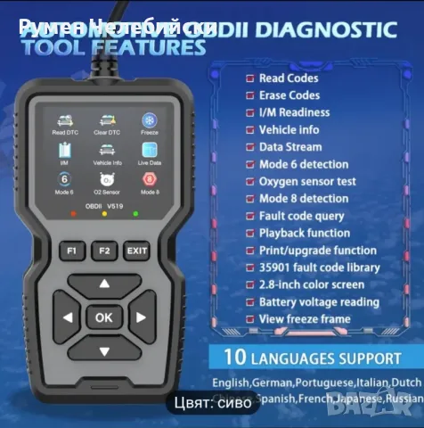 Професионален OBD2 Скенер, снимка 6 - Аксесоари и консумативи - 49859540