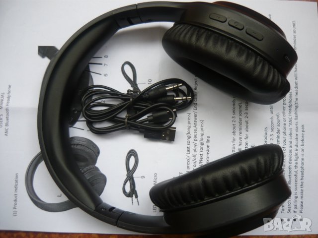Слушалки Bluetooth ANC, снимка 2 - Bluetooth слушалки - 39599678