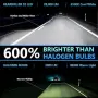 GEARRROLLER H15 LED крушки, 28000 lm, 6500K, Plug&Play (2 бр.), снимка 3