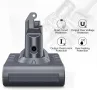 Батерия за Dyson V6,V7- Morpilot 6500mAh, снимка 6
