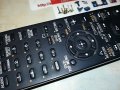 SONY RM-ADU050 AUDIO REMOTE-ВНОС SWISS 0409221945, снимка 6