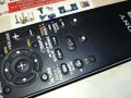 SONY RM-ADU050 AUDIO REMOTE-ВНОС SWISS 0409221945, снимка 7
