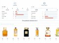 Gres Les Signes de Gres - Etat de Grace EDP 100ml, снимка 11