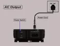 SOLINBA мрежов инвертор 500W, соларен инвертор с чиста синусоида DC11v-28v към AC190-260v, снимка 4