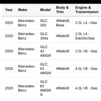 Оригинална Mercedes-Benz мрежа за багажник., снимка 8 - Аксесоари и консумативи - 38464434