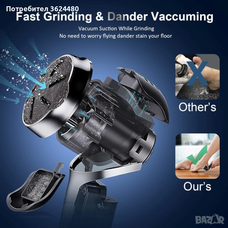 LCD електрическа пила за пети с миеща се глава  4827, снимка 1