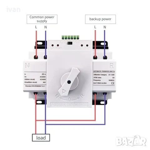 Автоматичен трансферен ключ, Tomzn , TOQ3-63/2, 230V, 63A, , снимка 5 - Други стоки за дома - 50181113