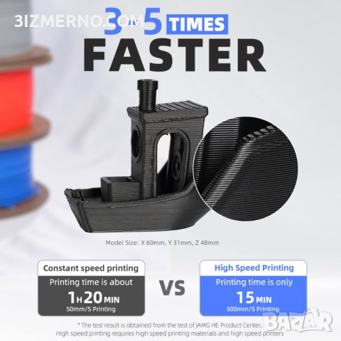 Hi-Speed PLA+ Filament 3IZMERNO/ Jamg He 1.75mm, 1kg, ROHS за FDM 3D Принтери, снимка 7 - Консумативи за принтери - 42812430