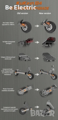 НОВО!!! Електрическа Тротинетка KuKirin G4 2025 Година 2000W/20 Ah, снимка 4 - Велосипеди - 42081982