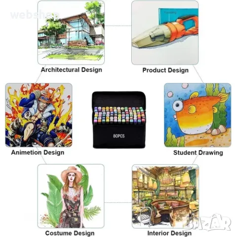 Двойни маркери с дълготрайни пълнители и чанта - 48/60/80/120/168 бр, снимка 4 - Рисуване и оцветяване - 47979063