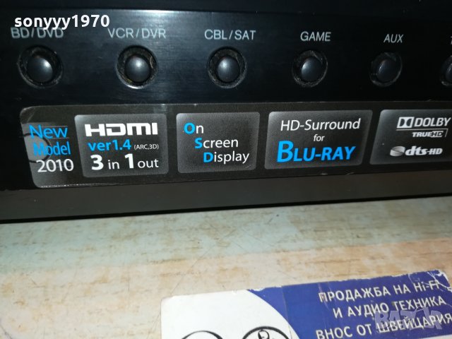 ONKYO RECEIVER 1901221908, снимка 7 - Ресийвъри, усилватели, смесителни пултове - 35493148