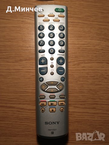 Дистанционно управление Sony