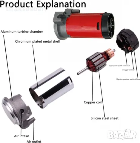 12V Електрическа тромба с компресор за Бусове Камиони Коли Трактор, снимка 4 - Аксесоари и консумативи - 48383475